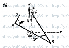 Схема варианта 28, задание Д14 из сборника Яблонского 1985 года