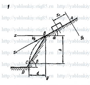 Схема варианта 4, задание Д1 из сборника Яблонского 1985 года
