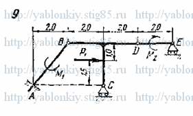 Схема варианта 9, задание С6 из сборника Яблонского 1978 года