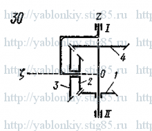 Схема варианта 30, задание К8 из сборника Яблонского 1985 года