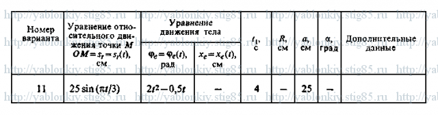 Условие варианта 11, задание К7 из сборника Яблонского 1985 года