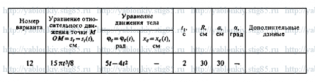 Условие варианта 12, задание К7 из сборника Яблонского 1985 года