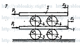 Схема варианта 7, задание Д18 из сборника Яблонского 1978 года