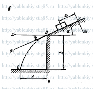 Схема варианта 24, задание Д1 из сборника Яблонского 1985 года