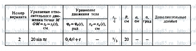 Условие варианта 2, задание К7 из сборника Яблонского 1985 года