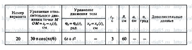 Условие варианта 20, задание К7 из сборника Яблонского 1985 года