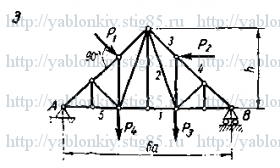Схема варианта 3, задание С3 из сборника Яблонского 1978 года