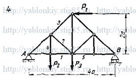Схема варианта 4, задание С3 из сборника Яблонского 1978 года