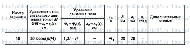 Условие варианта 10, задание К7 из сборника Яблонского 1985 года