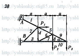 Схема варианта 28, задание С2 из сборника Яблонского 1985 года
