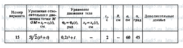 Условие варианта 15, задание К7 из сборника Яблонского 1985 года