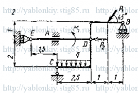 Схема варианта 2, задание С4 из сборника Яблонского 1985 года