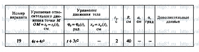 Условие варианта 19, задание К7 из сборника Яблонского 1985 года