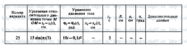 Условие варианта 25, задание К7 из сборника Яблонского 1985 года