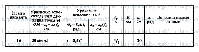 Условие варианта 16, задание К7 из сборника Яблонского 1985 года