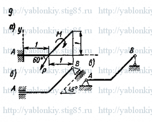 Схема варианта 9, задание С1 из сборника Яблонского 1985 года