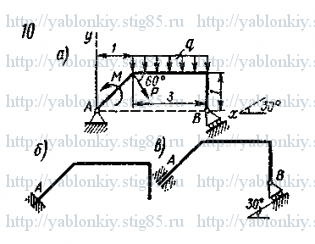 Схема варианта 10, задание С1 из сборника Яблонского 1985 года