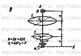 Схема варианта 9, задание Д17 из сборника Яблонского 1985 года