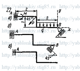 Схема варианта 22, задание С1 из сборника Яблонского 1985 года