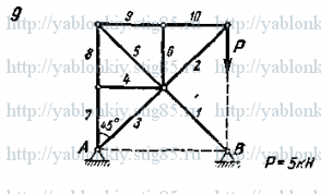 Схема варианта 9, задание С1 из сборника Яблонского 1978 года