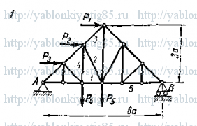 Схема варианта 1, задание С3 из сборника Яблонского 1978 года