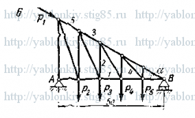 Схема варианта 6, задание С3 из сборника Яблонского 1978 года