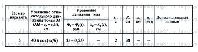 Условие варианта 5, задание К7 из сборника Яблонского 1985 года