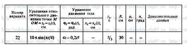 Условие варианта 22, задание К7 из сборника Яблонского 1985 года