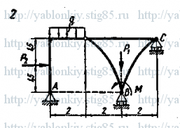 Схема варианта 2, задание Д15 из сборника Яблонского 1985 года