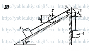 Схема варианта 30, задание Д19 из сборника Яблонского 1985 года