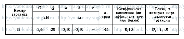 Условие варианта 13, задание С5 из сборника Яблонского 1985 года