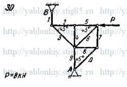 Схема варианта 30, задание С1 из сборника Яблонского 1978 года