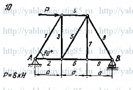 Схема варианта 10, задание С1 из сборника Яблонского 1978 года